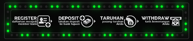Unobet88 Jackpot
